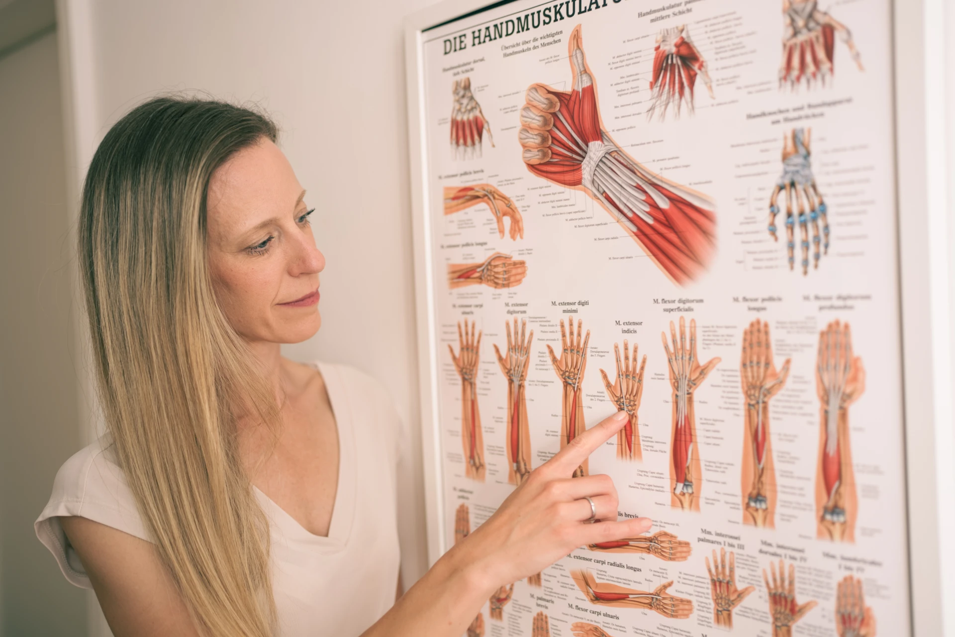 Praxis in der Grünen Gasse für Ergotherapie und Handtherapie in Graz mit Kristina Wagner vor einer anatomischen Darstellung der Hand